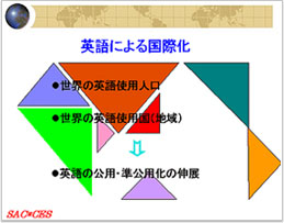 国際化時代の人材